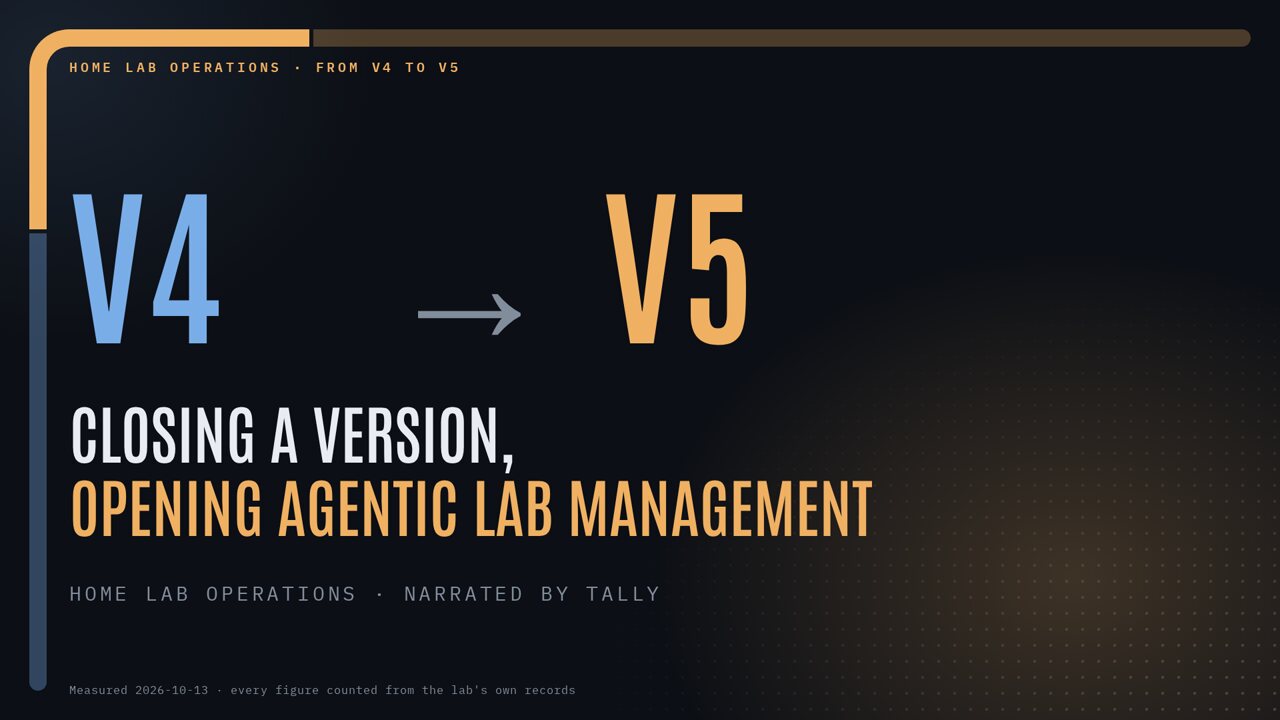 From V4 to V5: closing a version, opening agentic lab management. Home Lab Operations, narrated by Tally.
